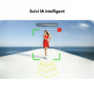 Suivi IA d’une personne en mouvement avec cadrage automatique